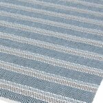 Asiatic Boardwalk bluemulti 1